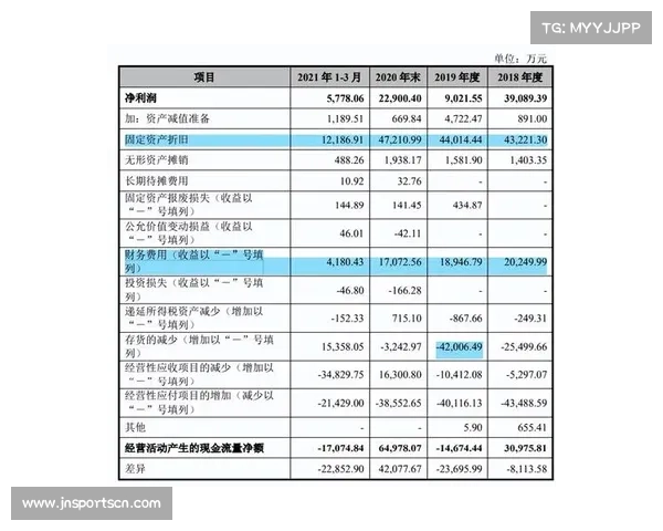 科隆因财务违规被扣除联赛积分处罚 或影响欧洲赛事资格