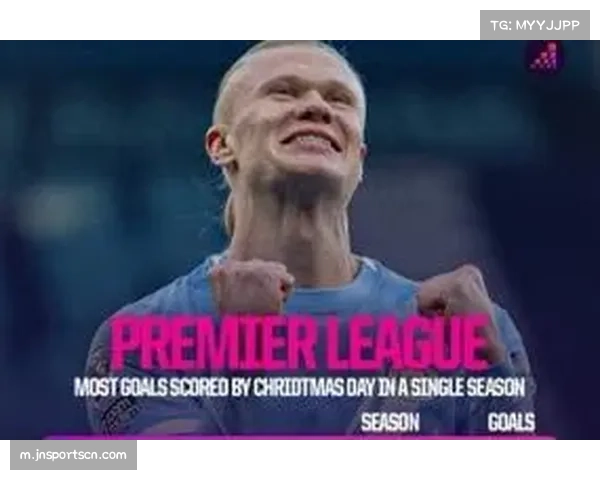 英超第17轮数据复盘显示哈兰德攻入19球领跑射手榜 中游集团积分差距仅7分创历史新低